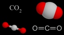 CO2